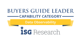 Buyers guide capability category do badge