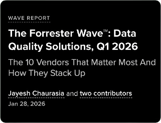 Magic Quadrant industry recognition