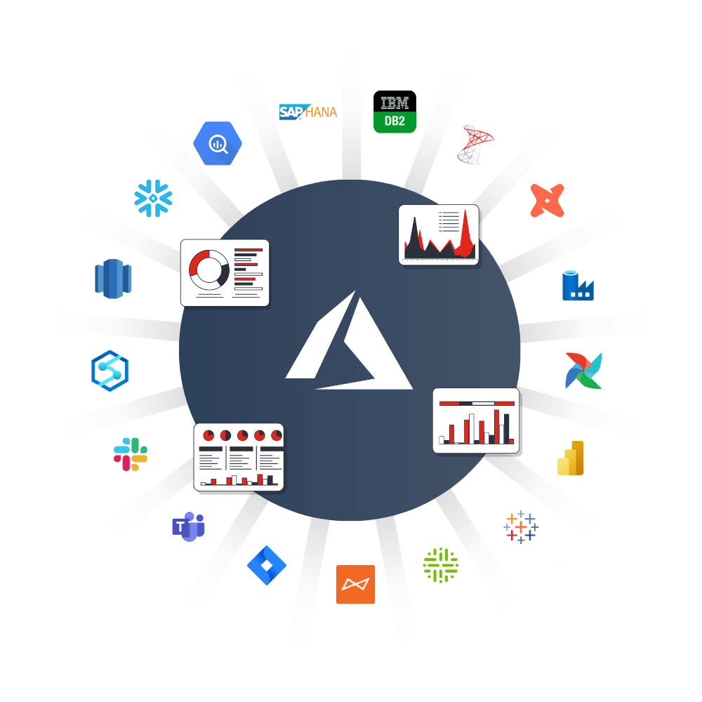 Platform Architecture