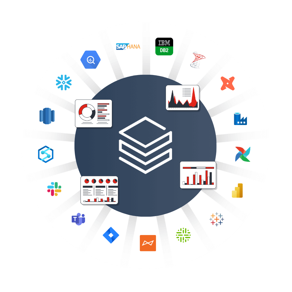 Platform Architecture