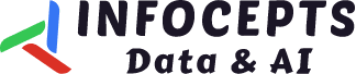 Infocepts Data & ai