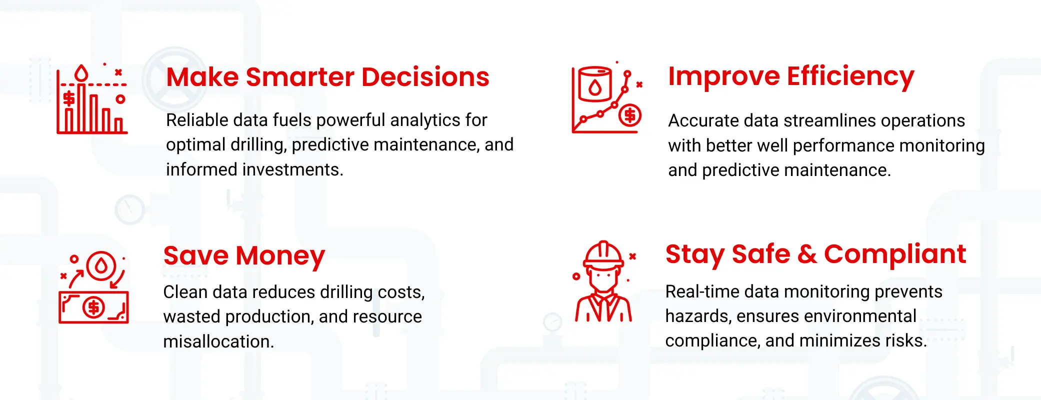Benefits of High-Quality Data in the Oil & Gas Sector