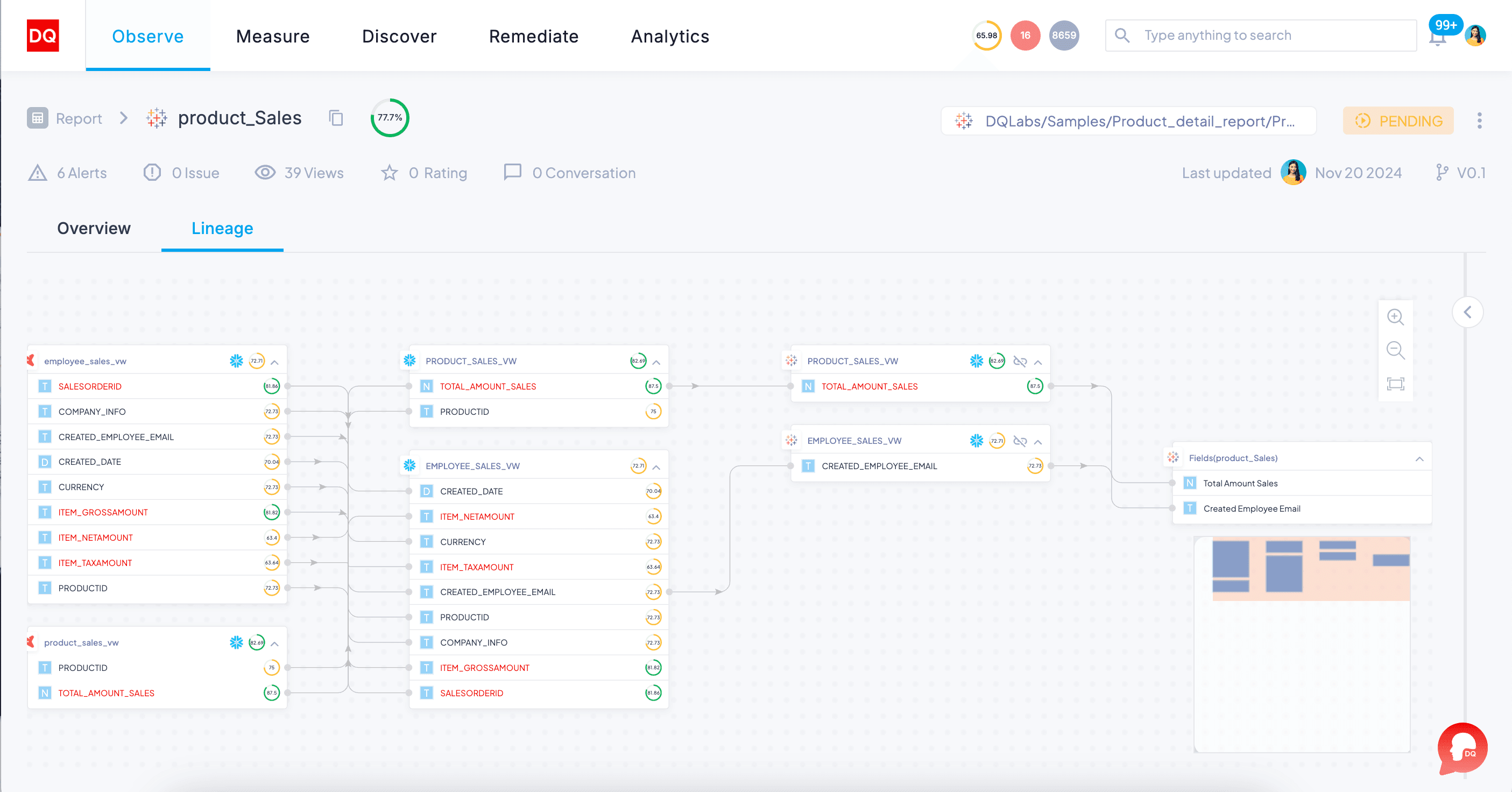 Data lineage and traceability