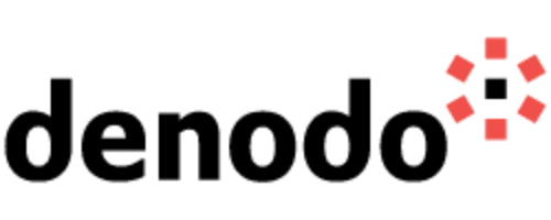 denodo logo