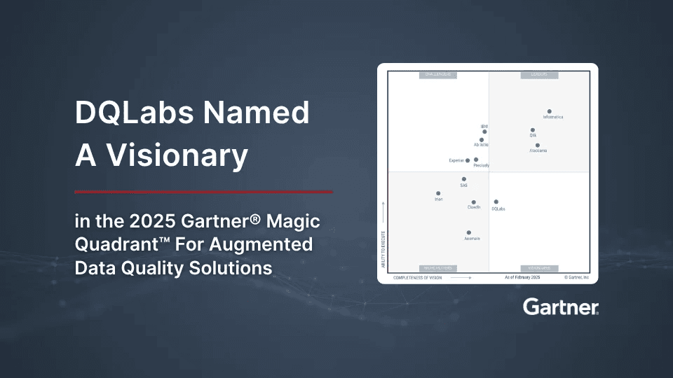 2025 Gartner® Magic Quadrant™