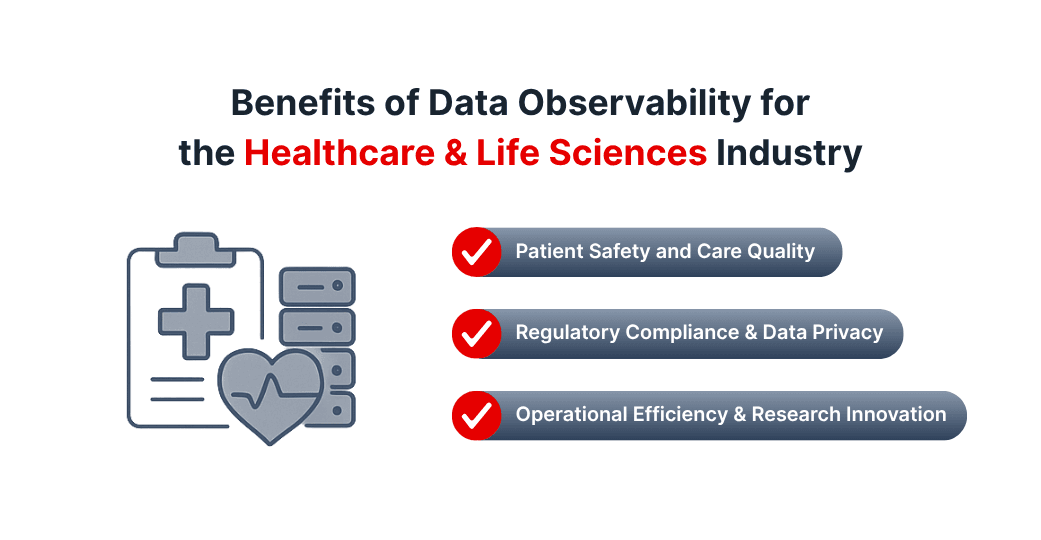 Data Observability for Healthcare and Life Sciences