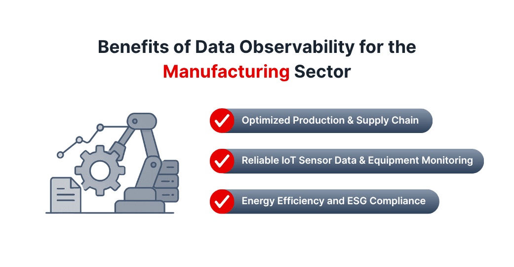 Data Observability for Manufacturing