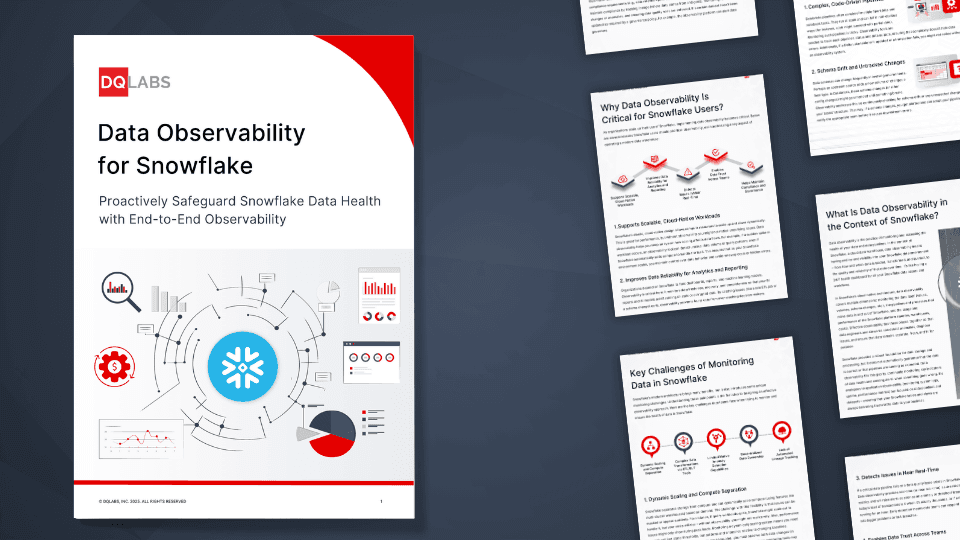 Data Observability for Snowflake
