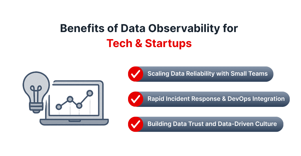 Data Observability for IT/Tech Companies and Startups