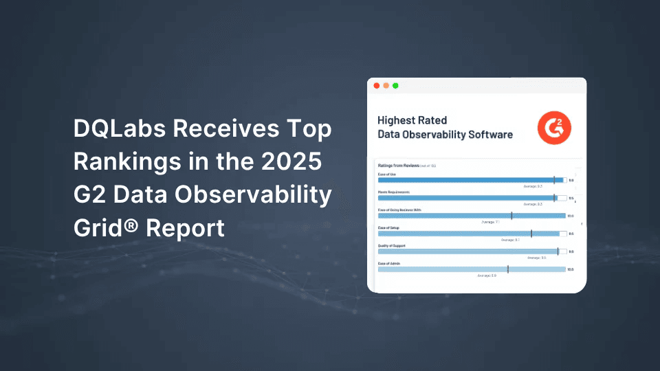 2025 G2® Data Observability Grid Report