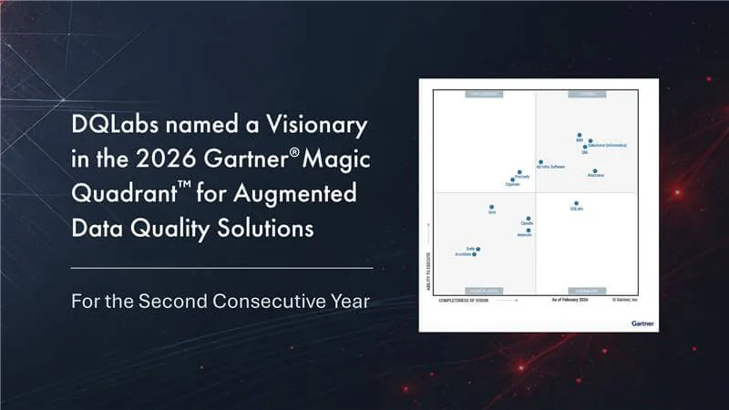 2025 Gartner® Magic Quadrant™